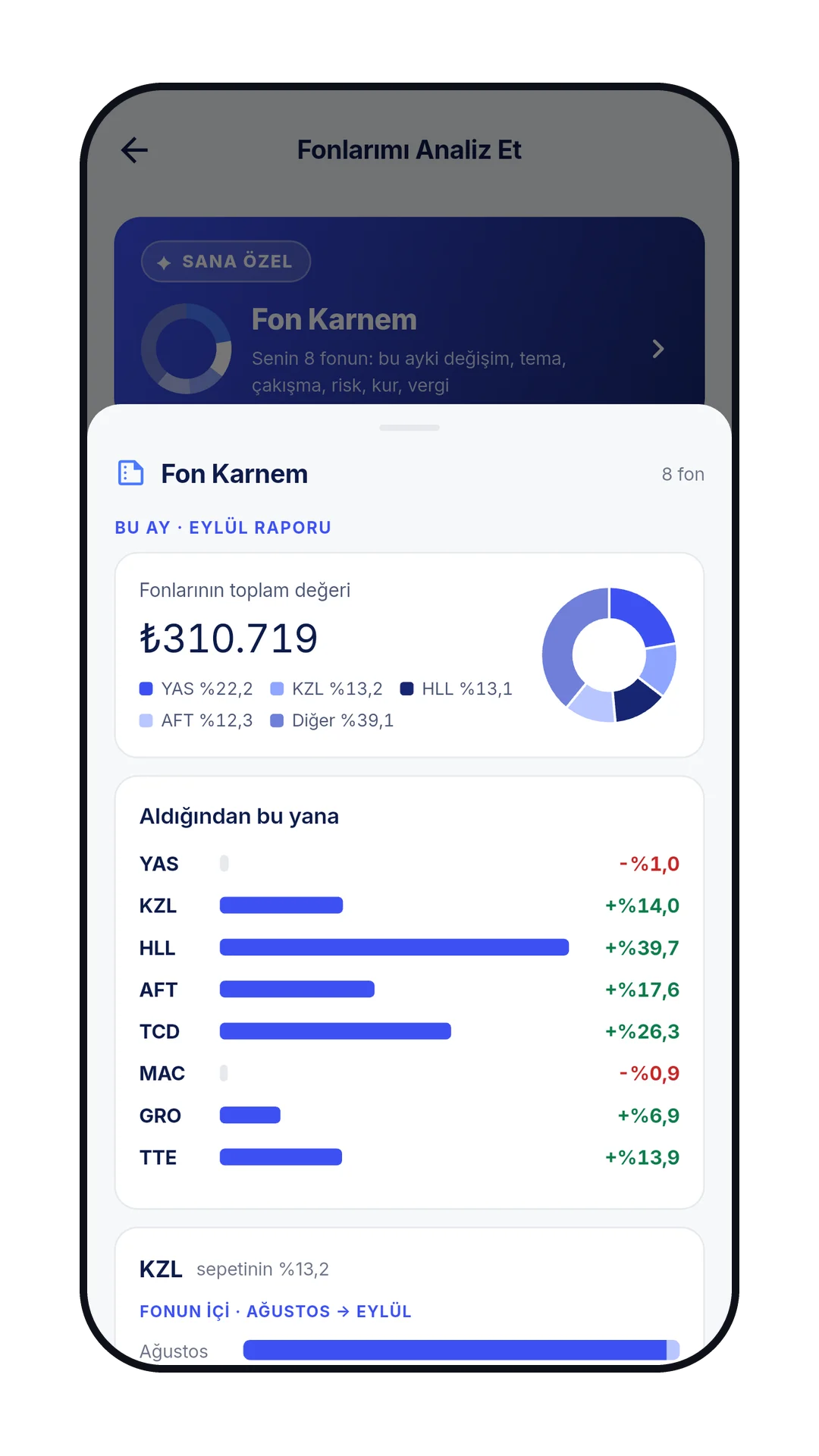 tilky: Fon Karnem