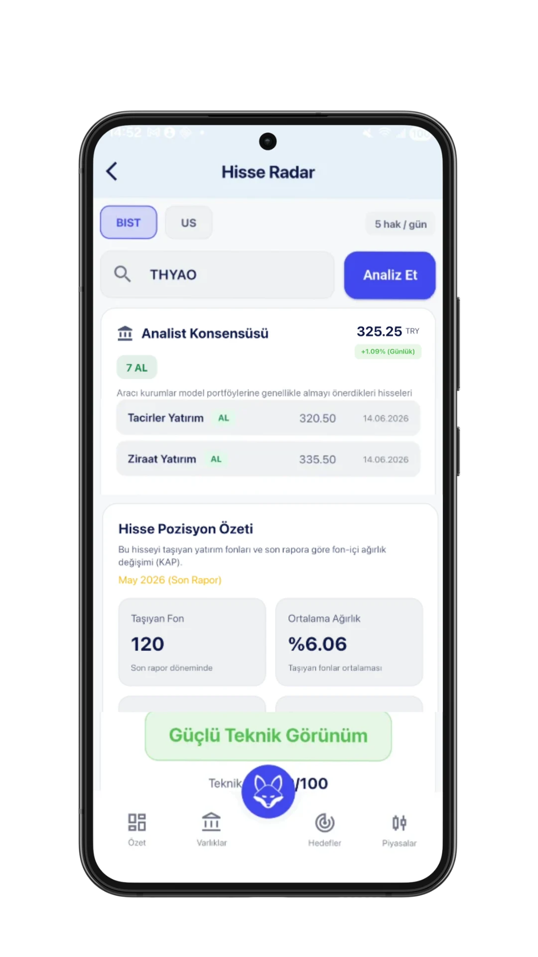 tilky: Hisse Radar